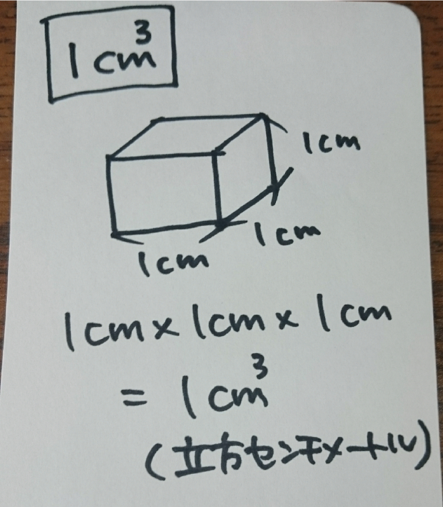 算数のコツ2 実はリットルと立方メートルの変換は暗記じゃない！